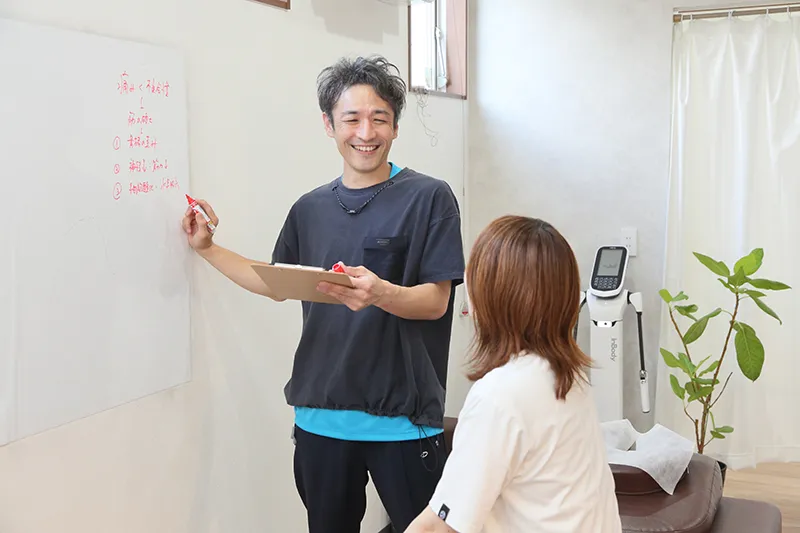 総合的なケアの提案