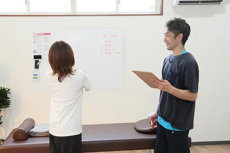 未来への指標として活用